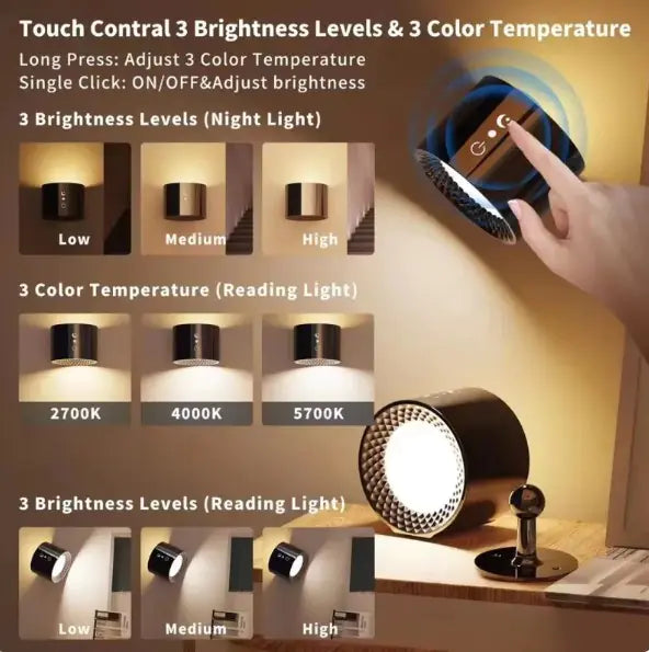 HaloBeam 360 Wall Lamp